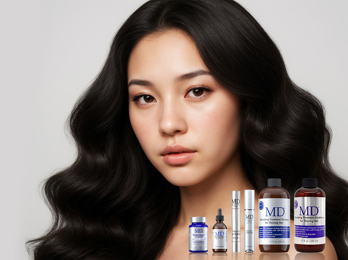 Thiotaine (L-ergothioneine) — the mushroom-derived antioxidant in MD Hair Follicle Energizer — a physician's guide by Dr. Susan Lin, M.D.