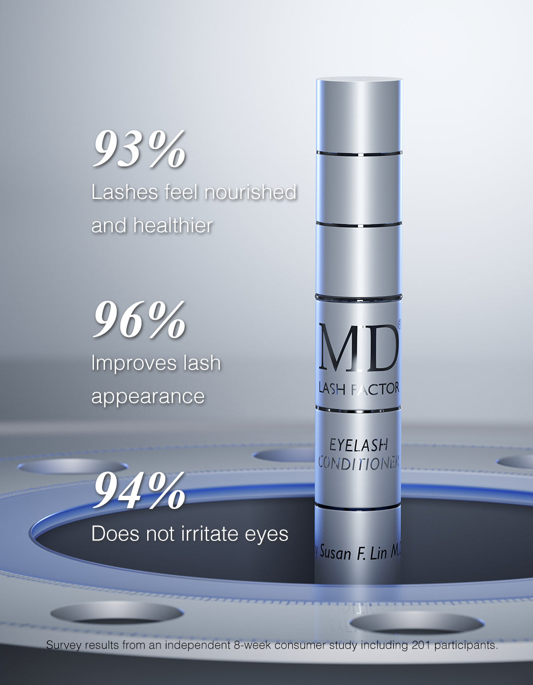 Photo highlighting safety benefits of MD Lash Factor Eyelash Conditioner – safe for sensitive eyes, contact lens compatible, ophthalmologist tested with eye-friendly ingredients by MD Lash