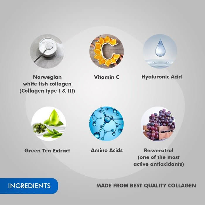 MD Ultimate Beauty Drink ingredients: Norwegian collagen I & III, vitamin C, hyaluronic acid, amino acids, resveratrol, green tea extract

